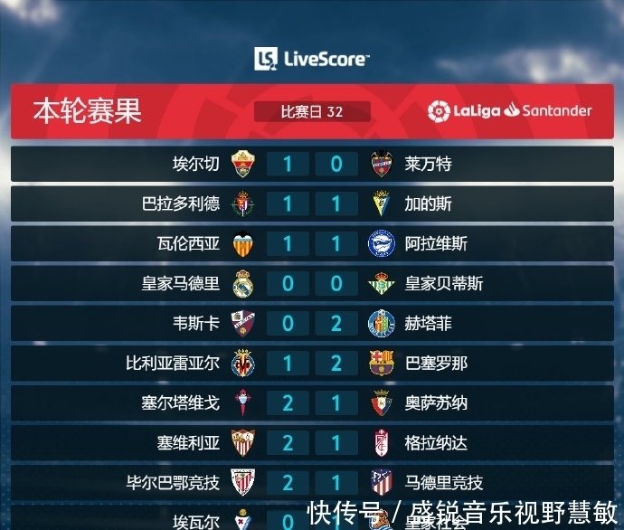 守漏洞这
