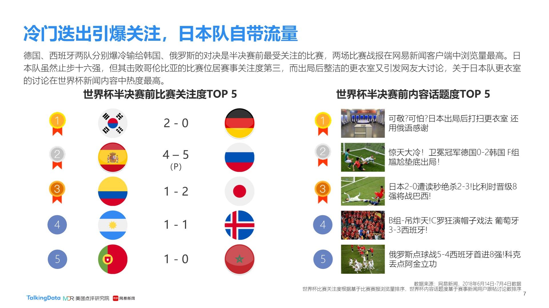 欧冠赛场