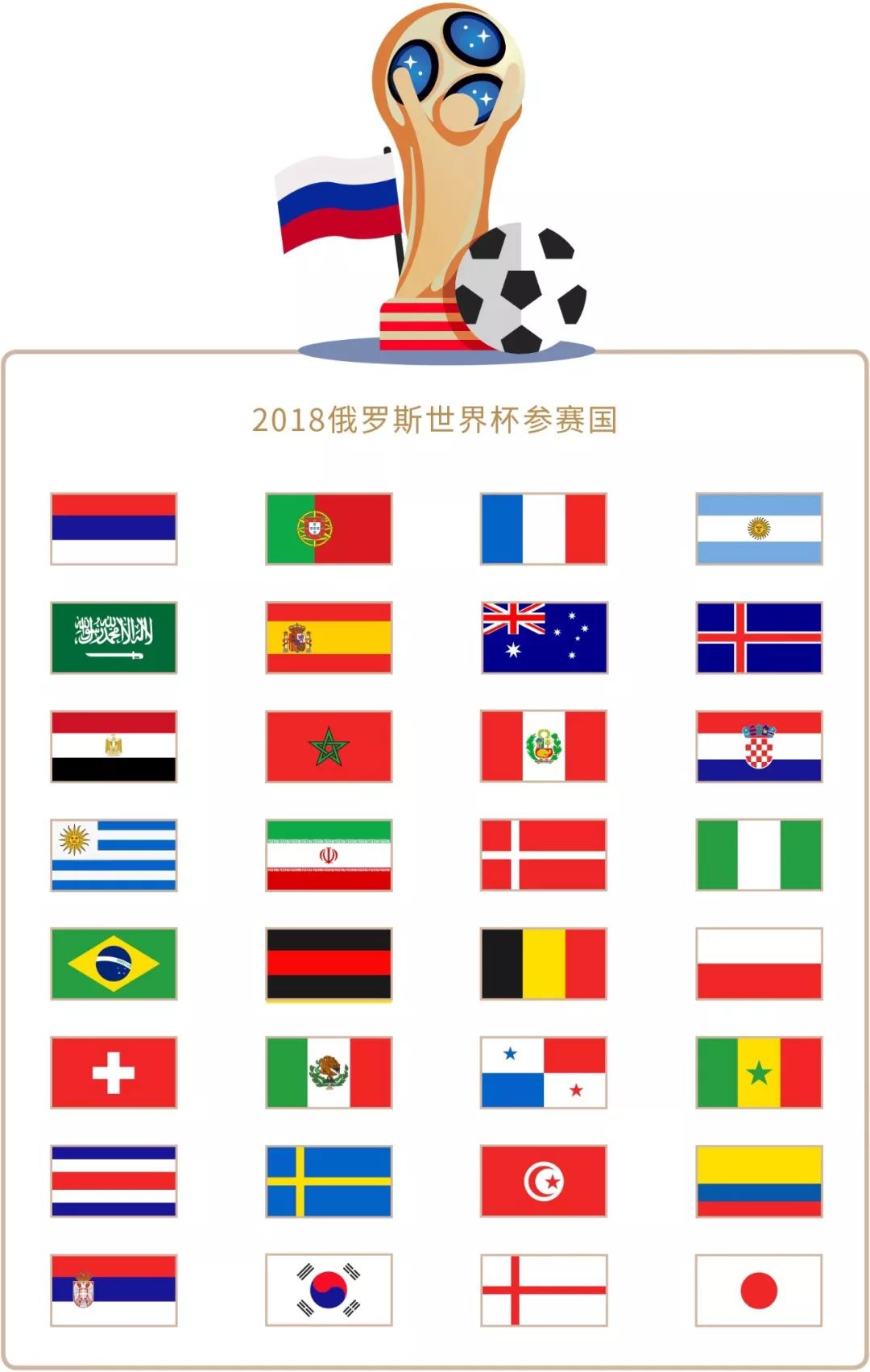 围绕选秀权